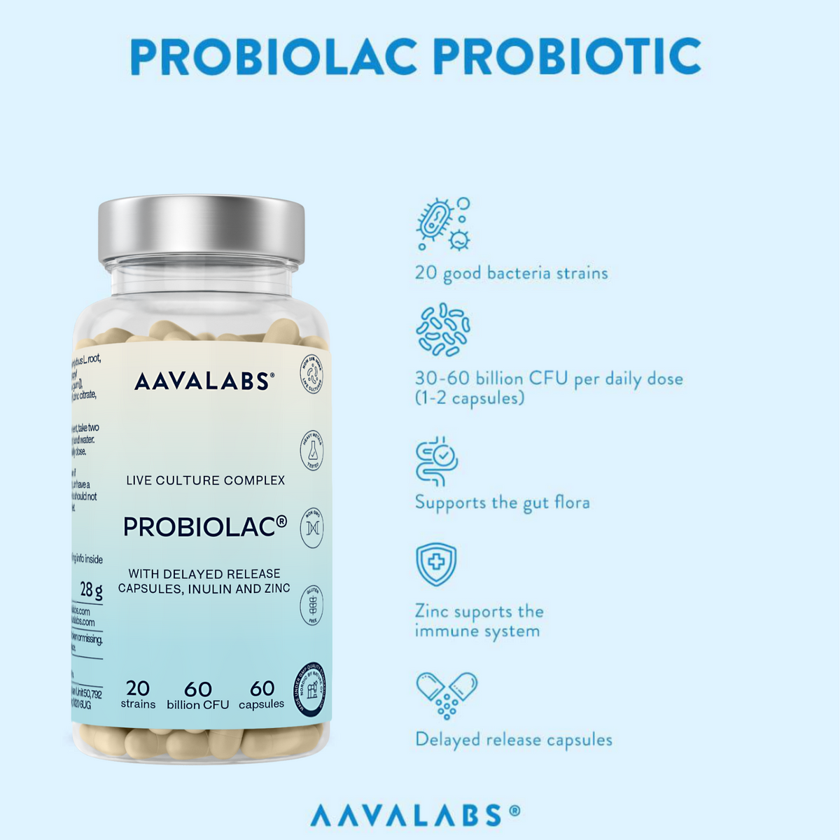 A bottle of AAVALABS Probiolac Probiotic dietary supplement capsules on a light blue background, accompanied by text detailing its benefits such as containing 20 good bacteria strains and 30-60 billion CFU per daily dose.
