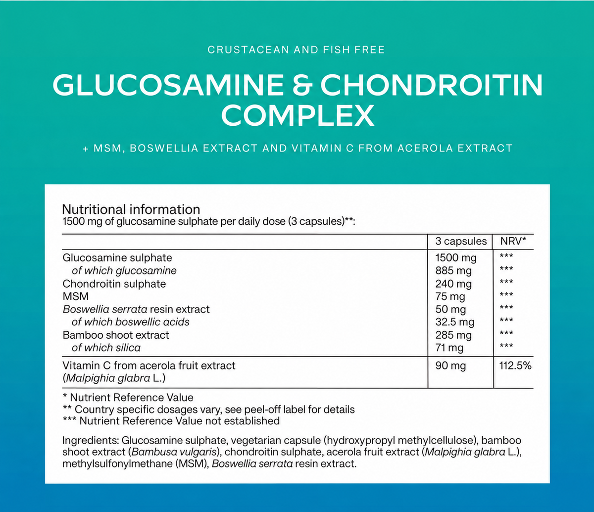 A teal product information card for Crustacean Fish Free Glucosamine & Chondroitin Complex, featuring a white nutritional information table and ingredient list on a solid teal background.