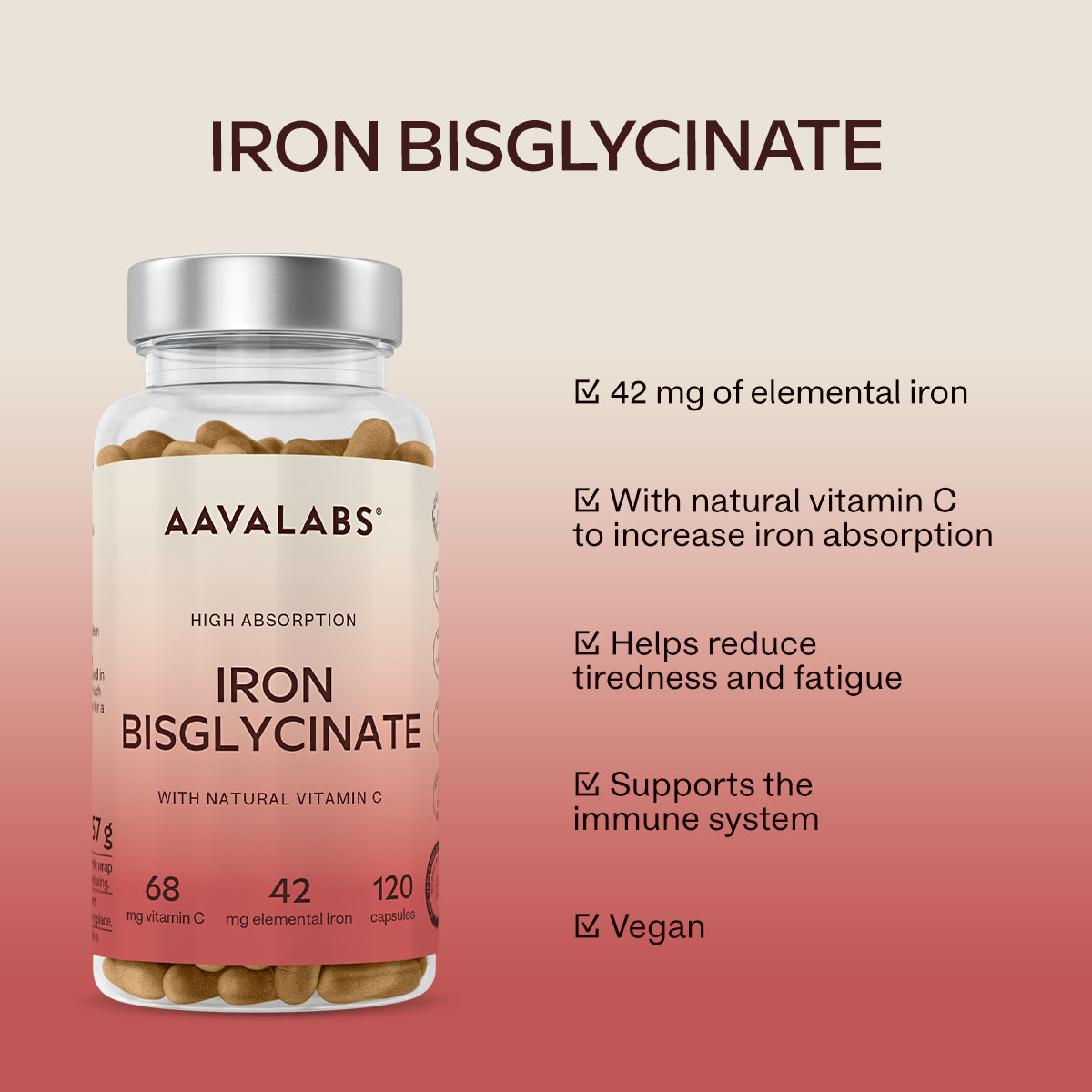 Before-and-after comparison of the Aavalabs Iron With Vitamin C supplement packaging - Aavalabs