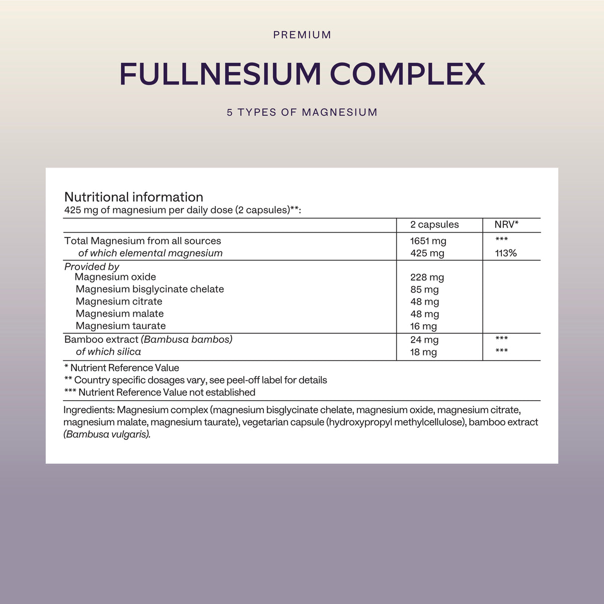 Aavalabs FULLNESIUM Magnesium Complex bottle with supplement tablets and label detailing minerals and nutritional information.
