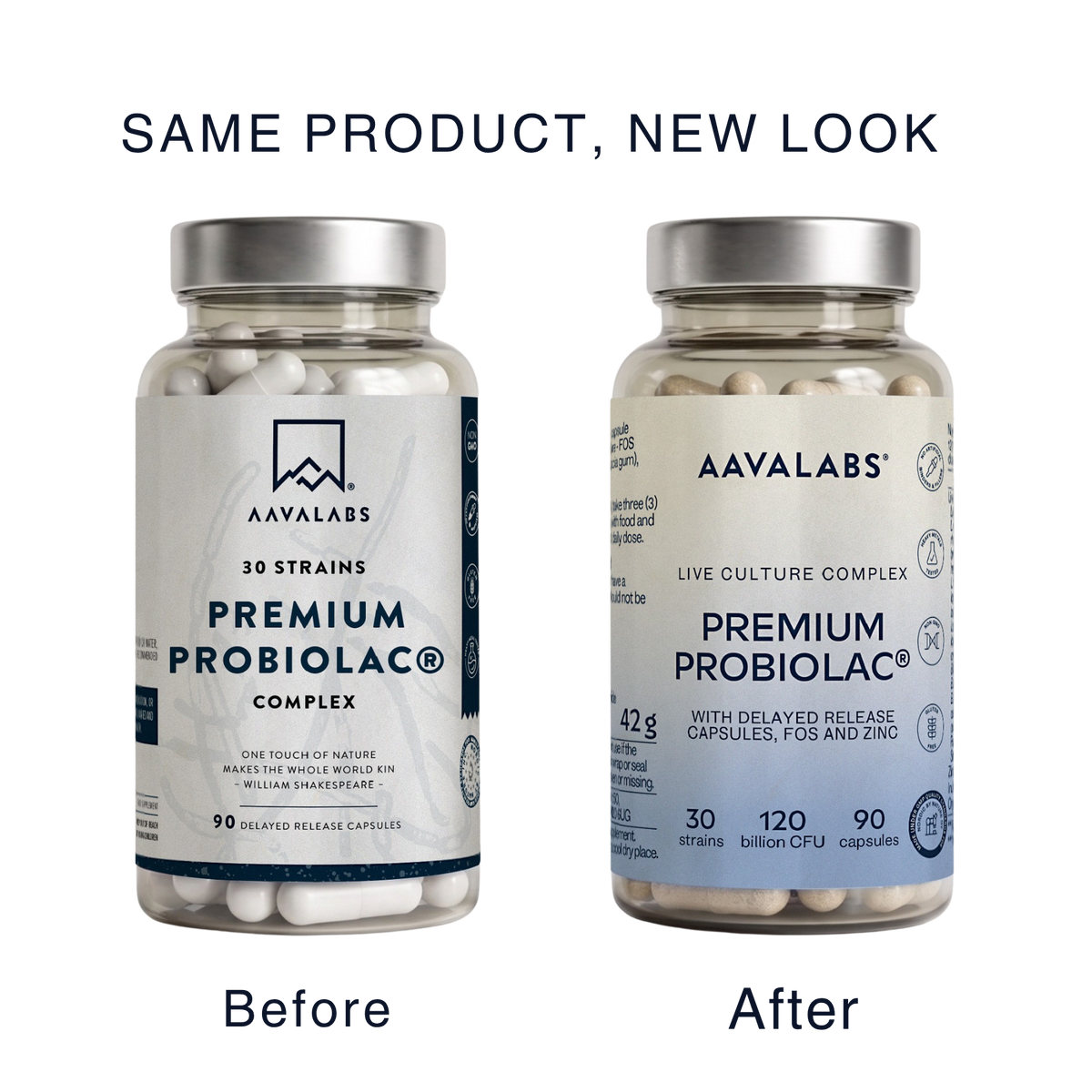 Two supplement bottles of AAVALABS Premium Probiolac Complex shown side by side with the text 'SAME PRODUCT, NEW LOOK' above and 'Before' and 'After' below. The left bottle has a darker navy label, and the right bottle has a white label with navy text and accents.