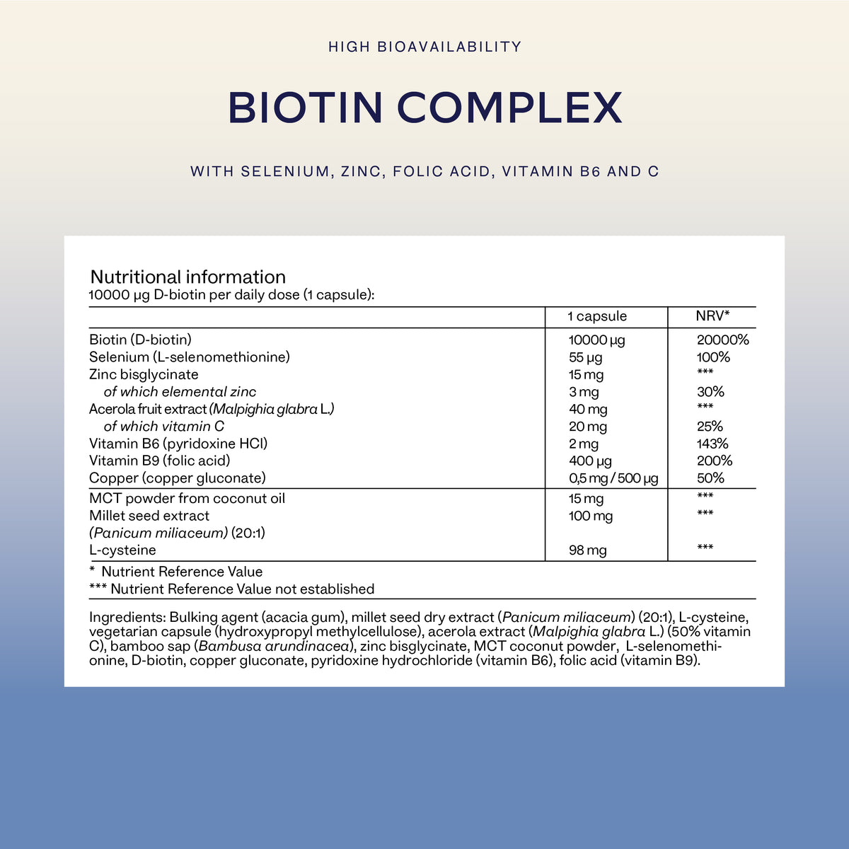 AAVALABS Biotin Complex vitamins bottle with label showing product name and supplement information, placed on a white background.